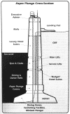 Aspre Plounge.png (113208 byte)